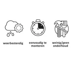 Keter Montero Tuinbank - 3-personen - 150x62,5x89cm – Grafiet -Tuinmeubel Winkel 1200x1200 125