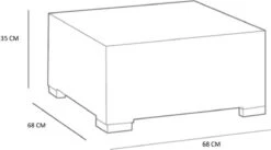 Allibert California Loungeset - 5 Personen - Cappuccino -Tuinmeubel Winkel 1200x668 1