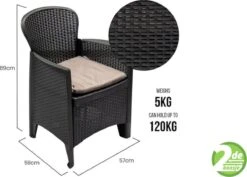 Pro Garden - Tuinset 5-delig Met Kussens -Tuinmeubel Winkel 1200x858 3