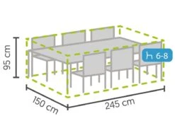 Weersbestendige Beschermhoes Tuinset | 245 X 150 X 95 Cm | Premium | Waterproof | TÜV Rheinland Gecertificeerd | Hoes Voor Tuin | Waterdicht | Solution Dyed (verkleuring Onmogelijk) | Grijs / Antraciet 14 Weersbestendige Beschermhoes Tuinset | 245 X 150 X 95 Cm | Premium | Waterproof | TÜV Rheinland Gecertificeerd | Hoes Voor Tuin | Waterdicht | Solution Dyed (verkleuring Onmogelijk) | Grijs / Antraciet -Tuinmeubel Winkel 1200x960